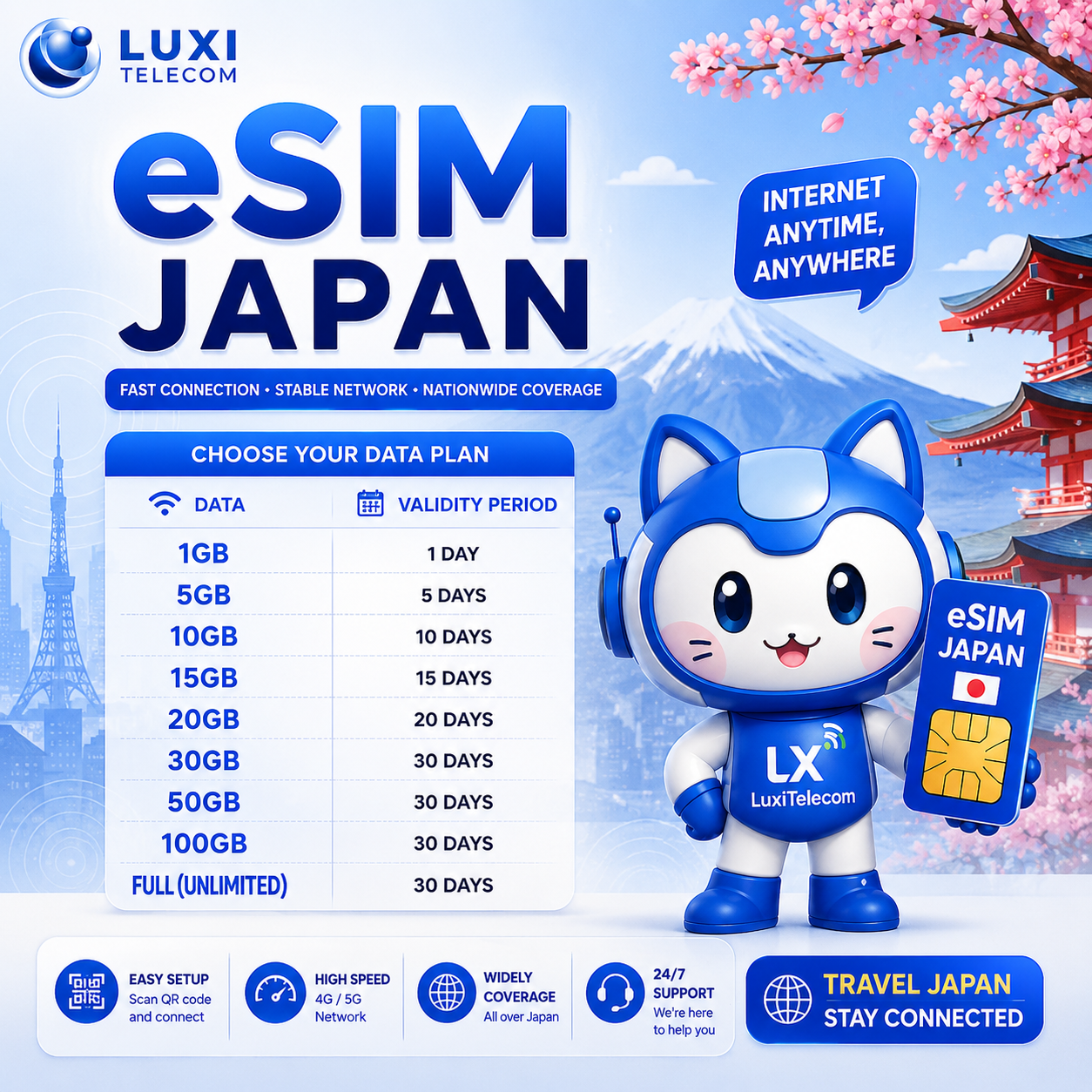 eSim Nhật Bản_thumbnail_1