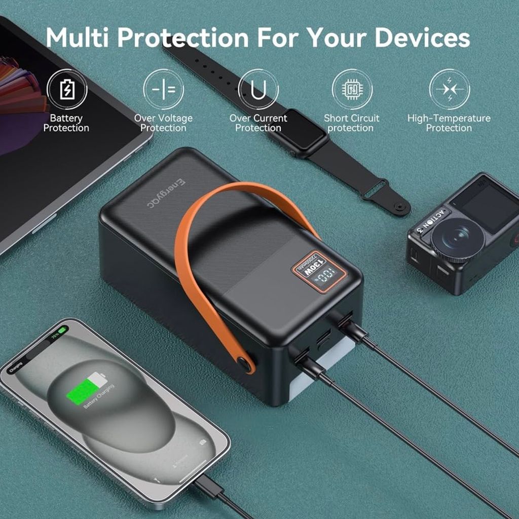 Pin Dự Phòng EnergyQC 72.000mAh Sạc Nhanh 130W CamPower One_thumbnail_3