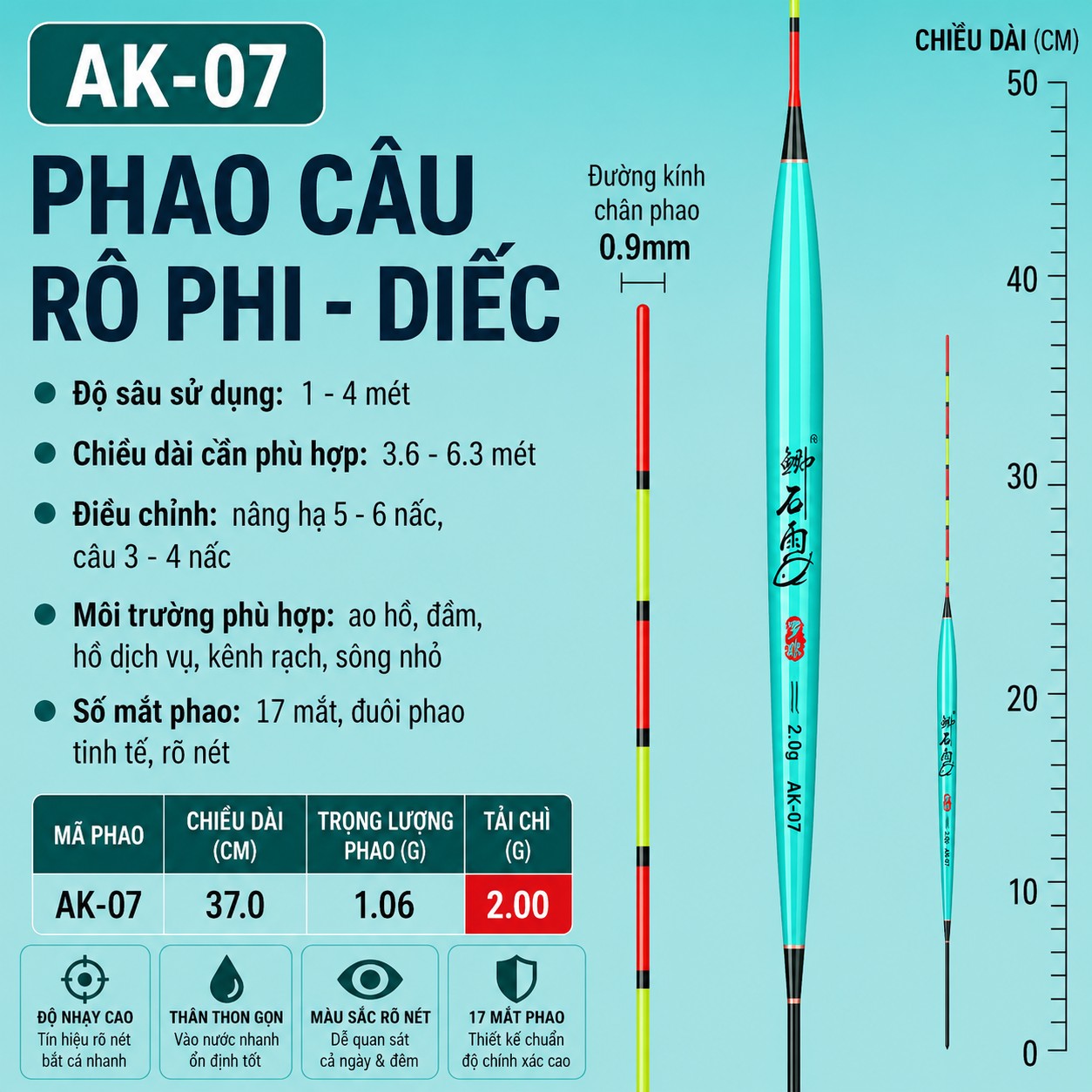 Phao Rô Diếc Đậu Xanh AK_thumbnail_9