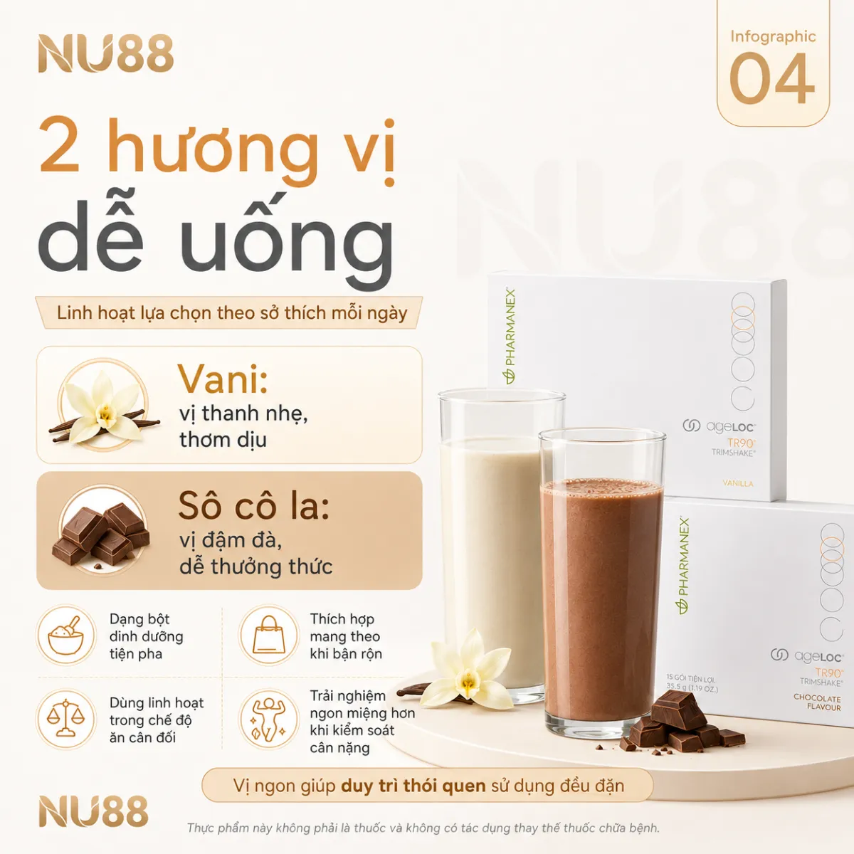 Trimshake hương Sô cô la (15 gói)_thumbnail_8
