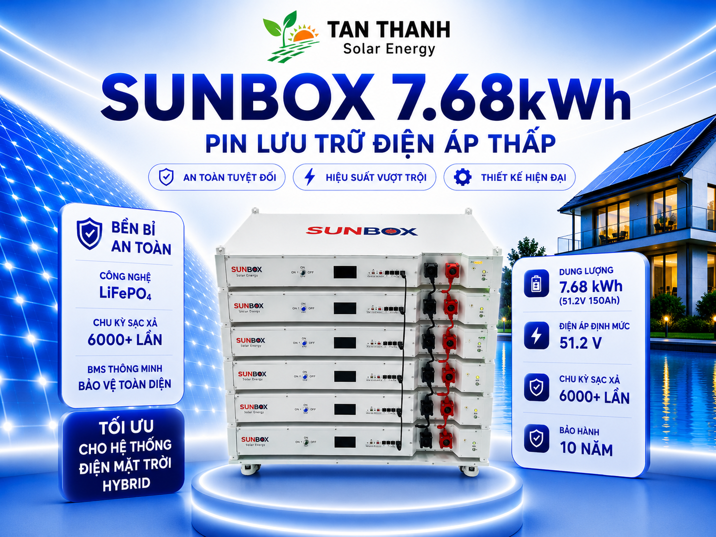 Pin Lưu Trữ Sunbox 7.68kWh