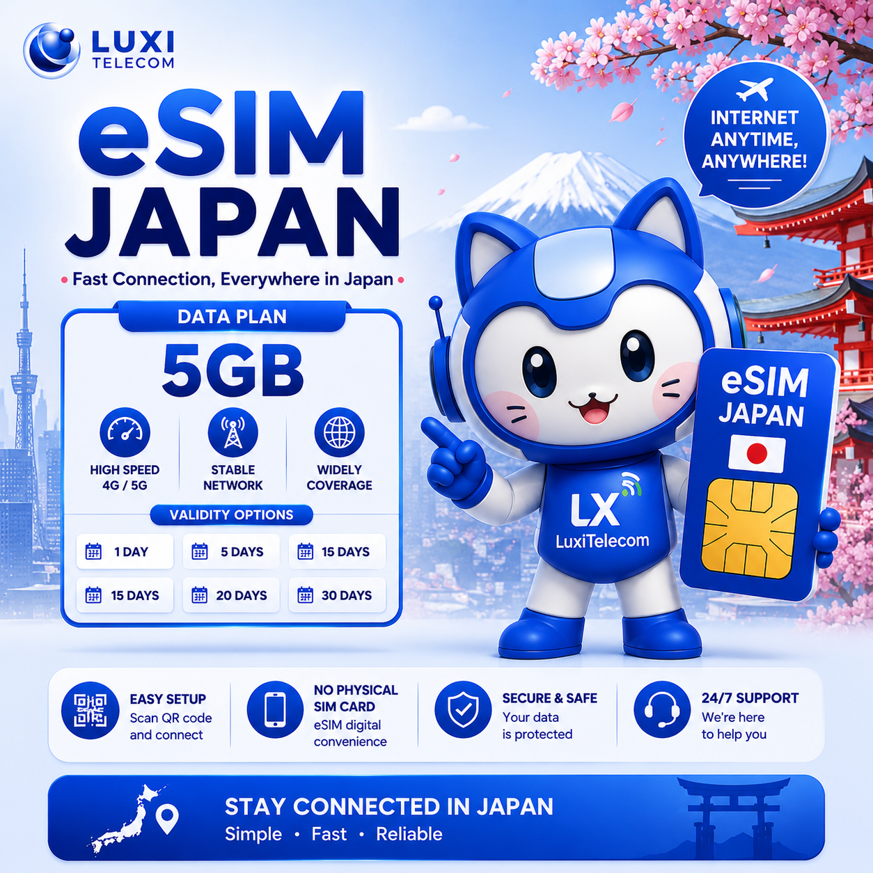 eSim Nhật Bản