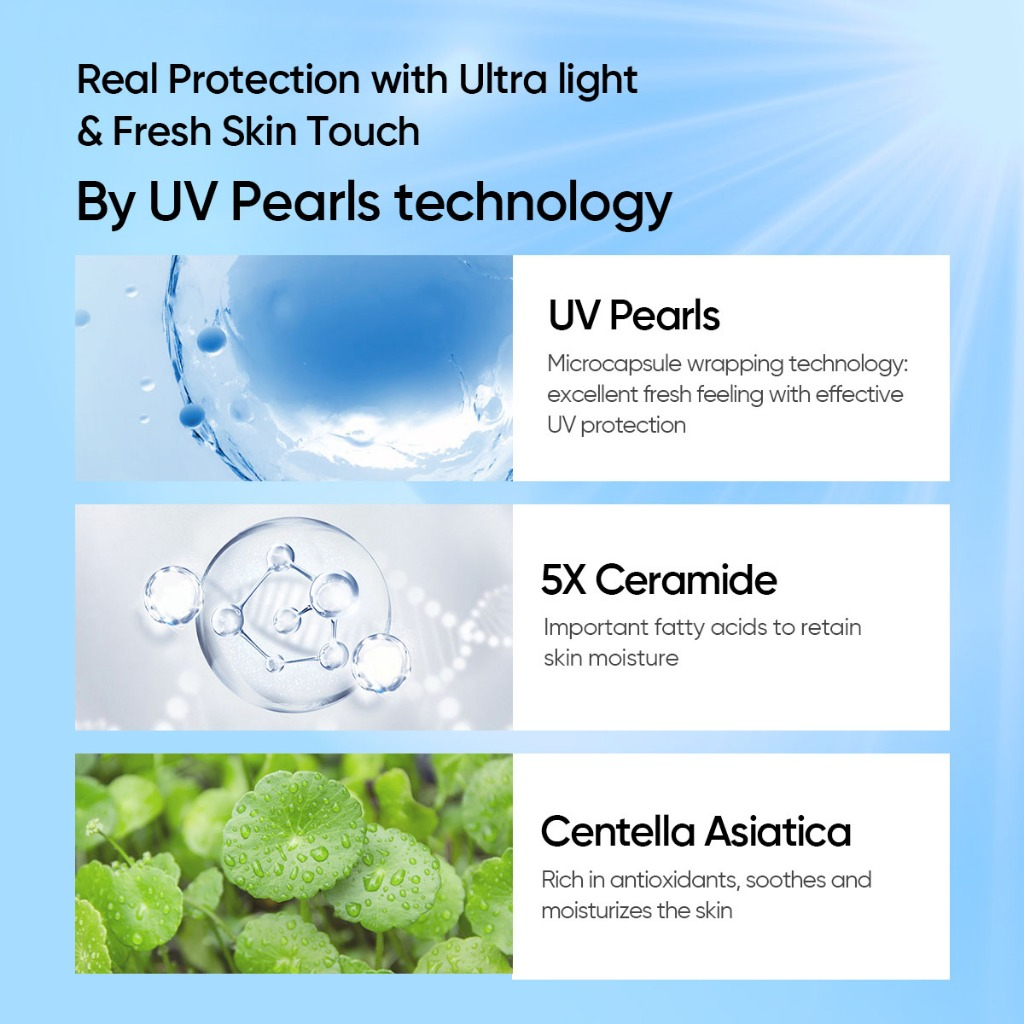 Skintific All Day Light Sunscreen Mist_thumbnail_5