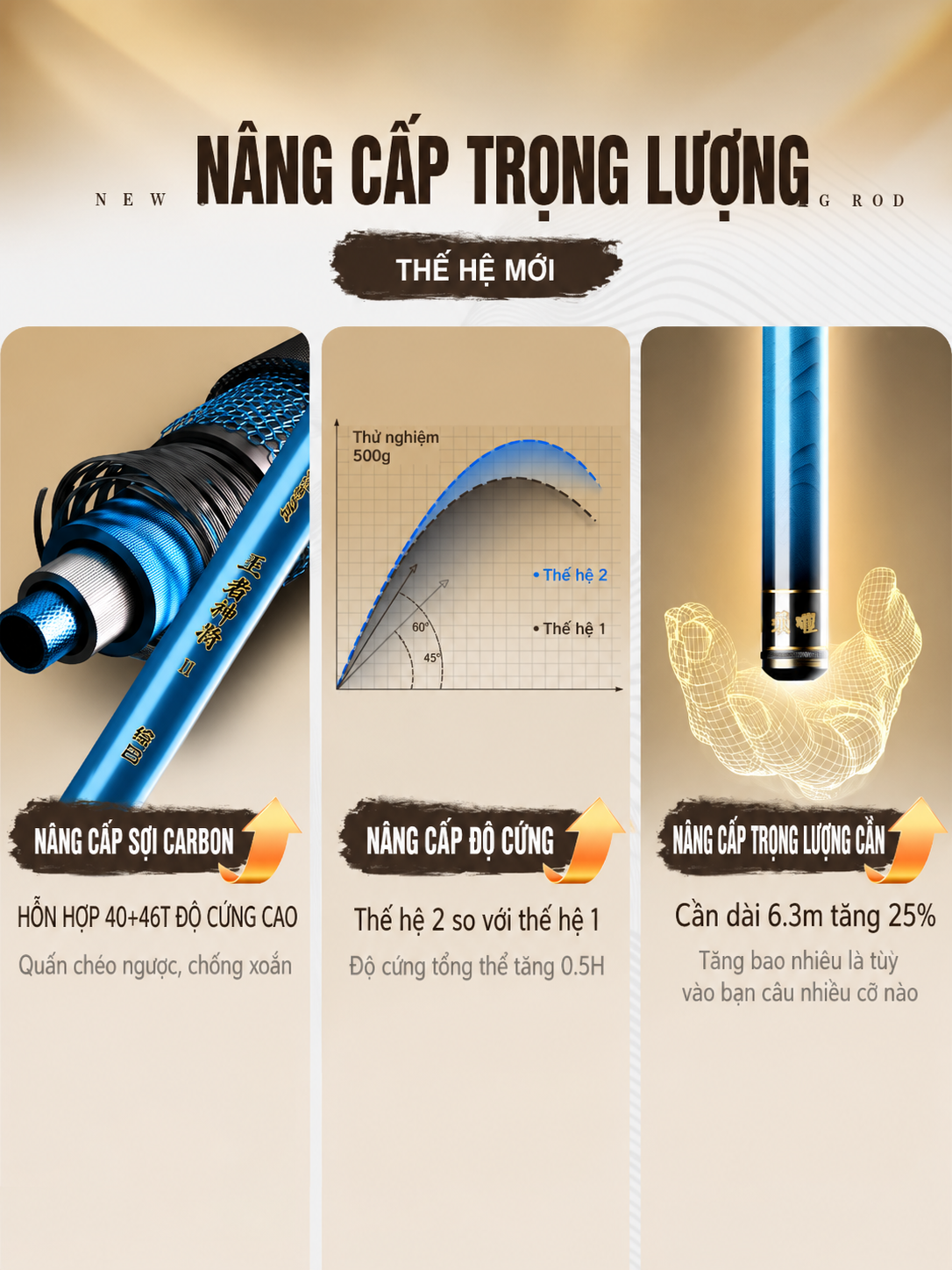 Cần Câu Đài Lam Nguyệt 5.5H_thumbnail_2