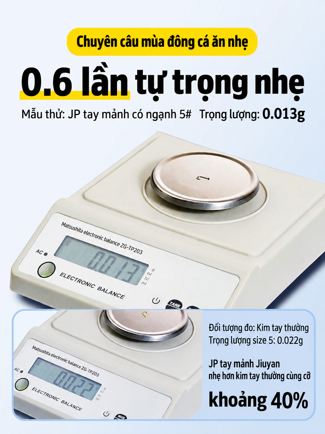 Hộp 100 Lưỡi Câu Nanh Sói Hợp Kim Titan Không Ngạch_thumbnail_6
