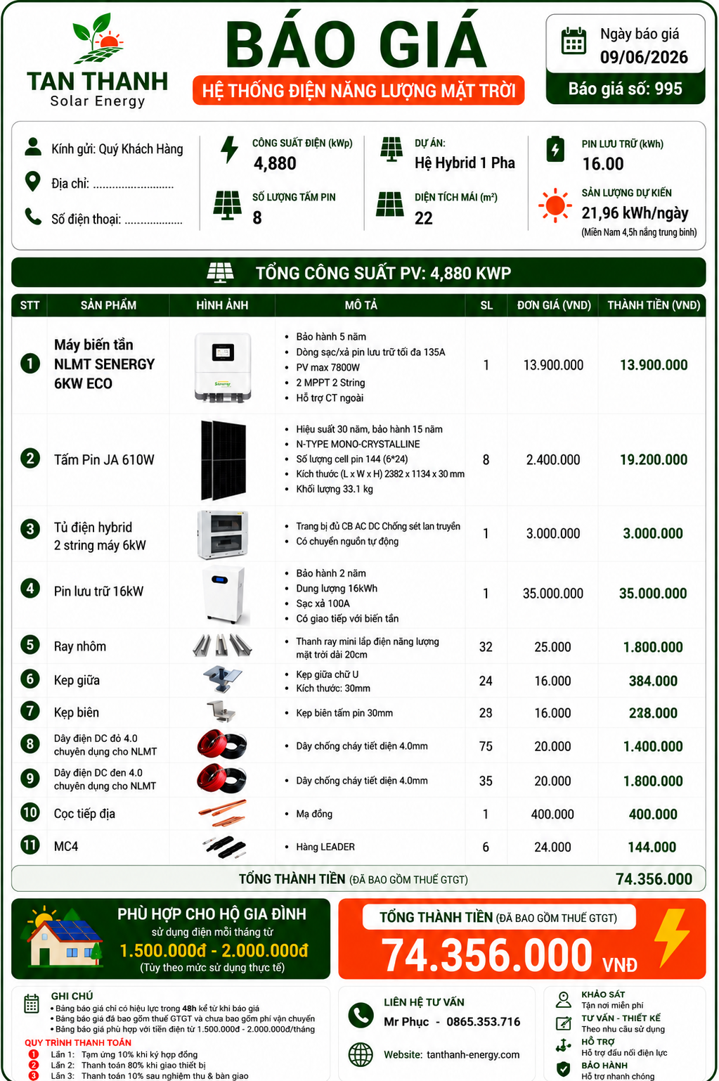 COMBO SENERGY 6kW ECO PHÙ HỢP CHO TIỀN ĐIỆN TỪ 1.500.000Đ - 2.000.000Đ/THÁNG