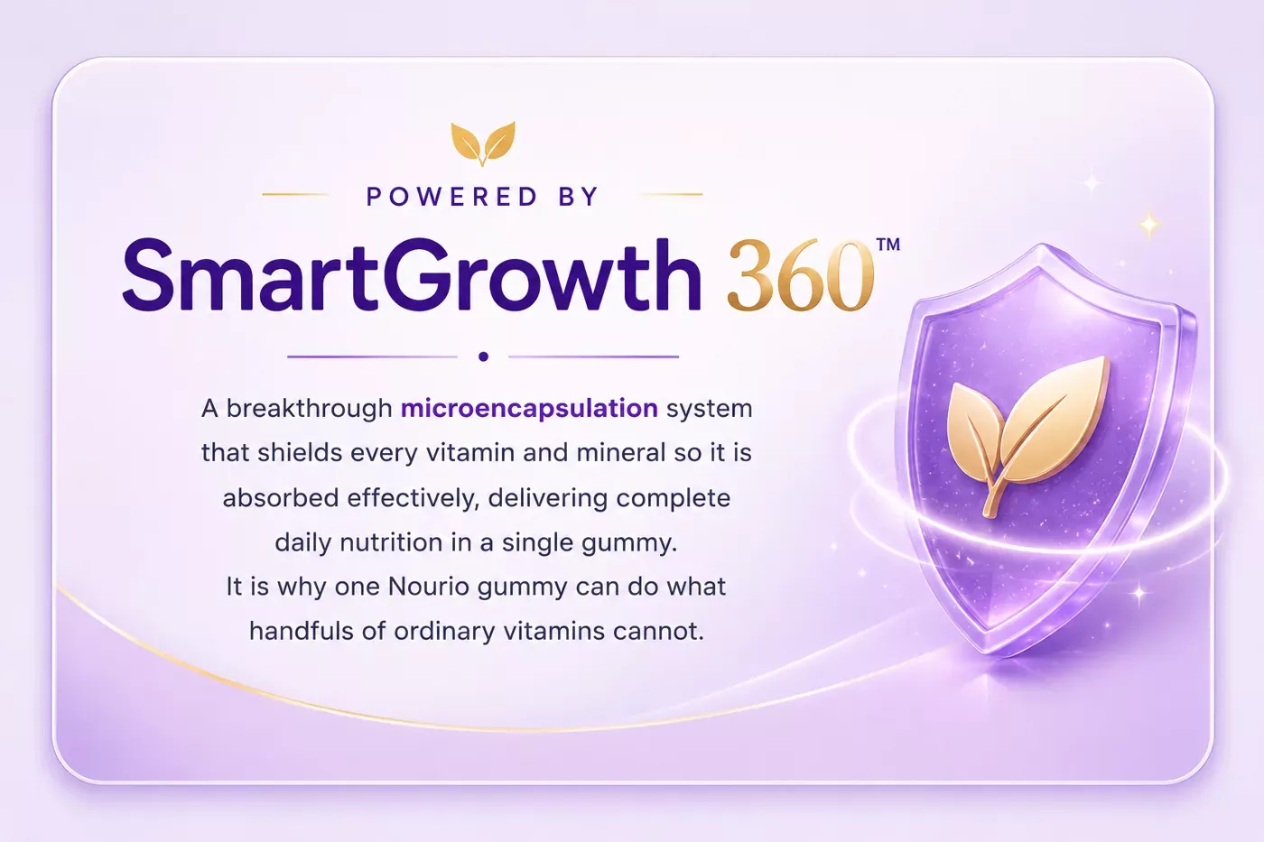 Powered by SmartGrowth 360, microencapsulation technology