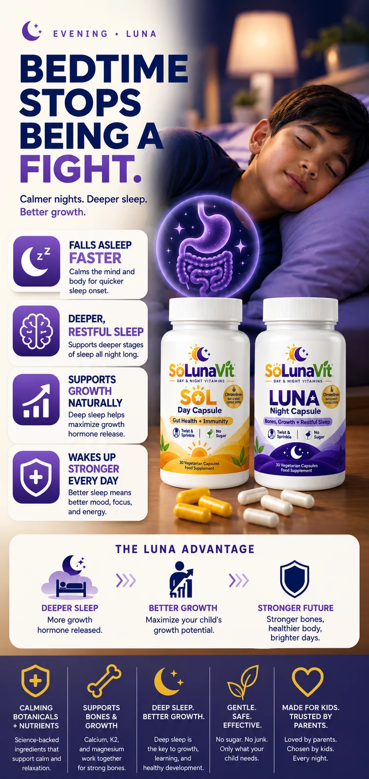Evening, LUNA. Bedtime stops being a fight - calmer nights, deeper sleep, better growth. Falls asleep faster, deeper restful sleep, supports growth naturally, wakes up stronger every day.