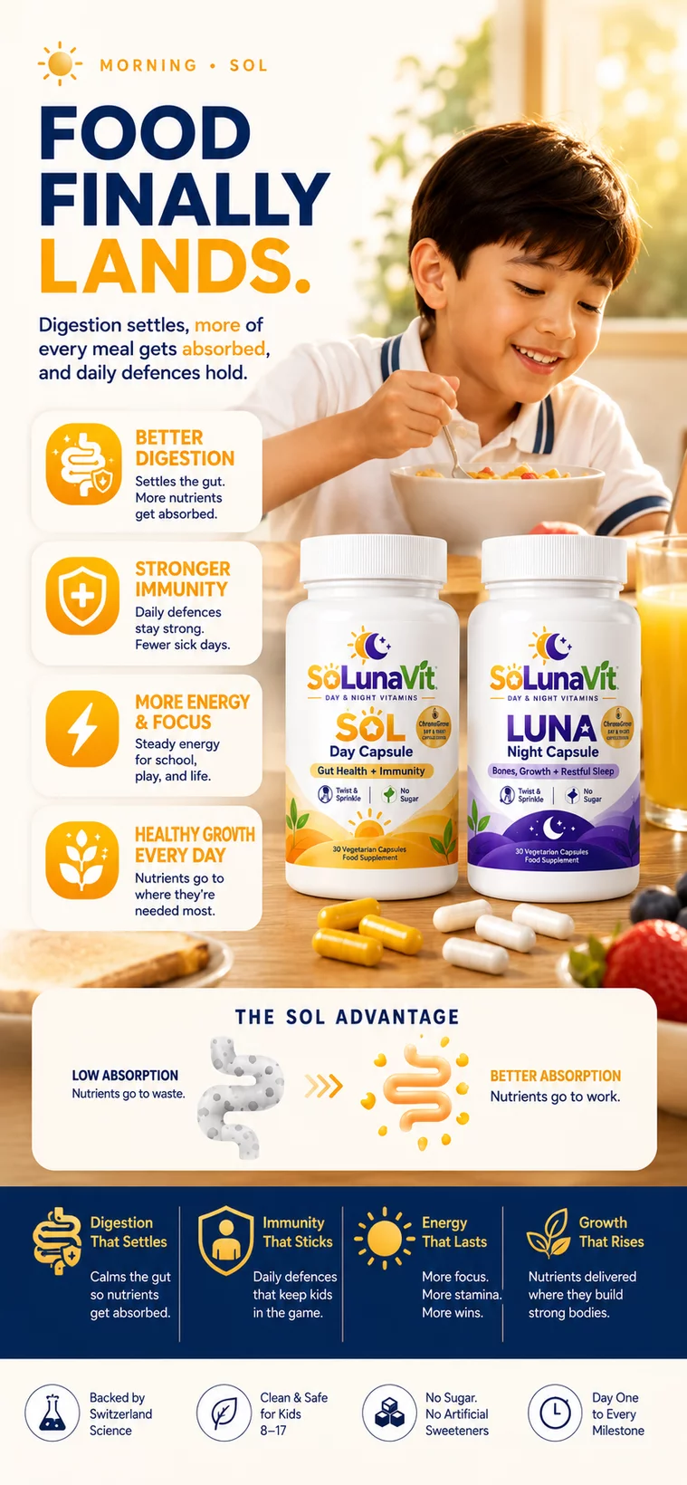Morning, SOL. Food finally lands - digestion settles, more of every meal gets absorbed, and daily defences hold. Better digestion, stronger immunity, more energy and focus, healthy growth every day.