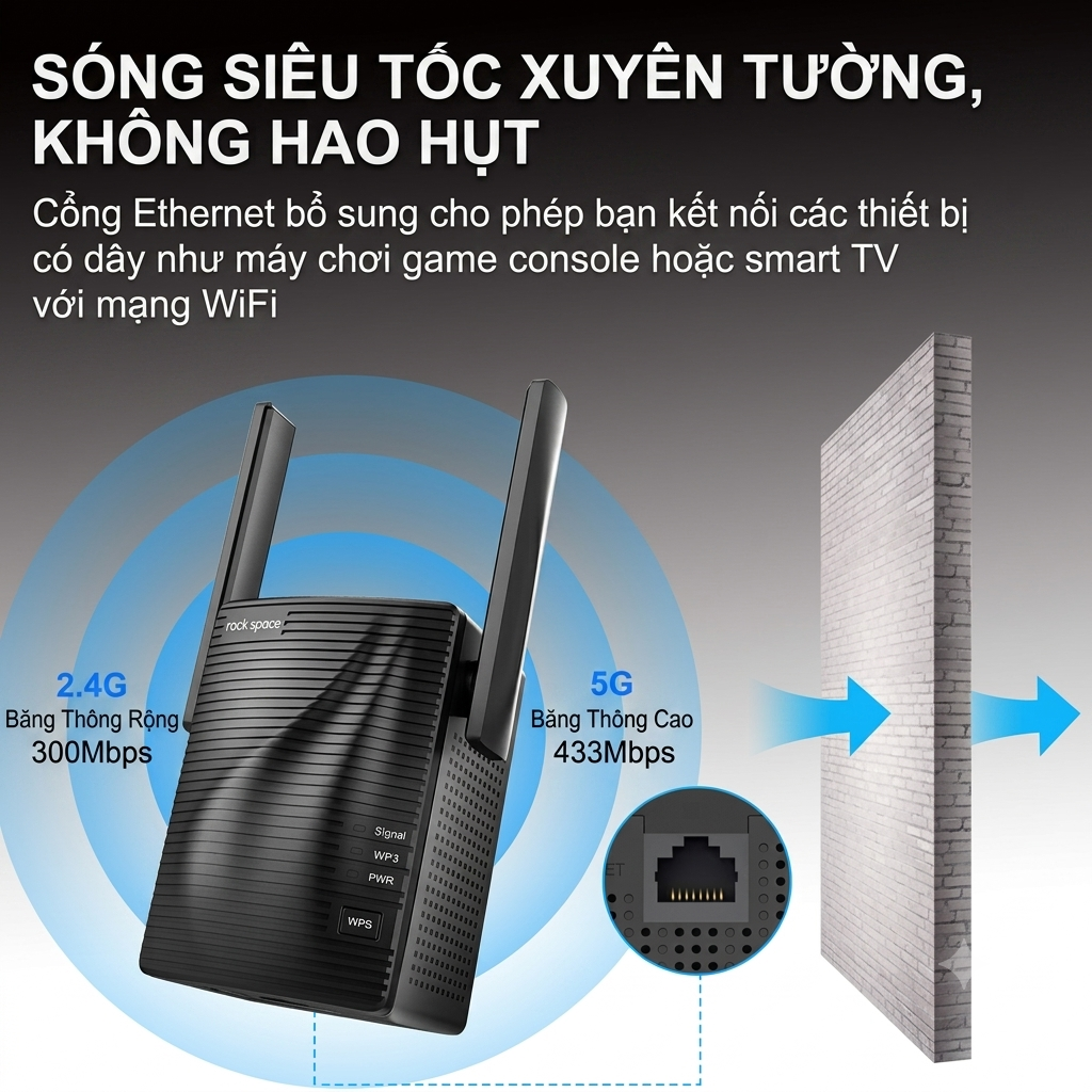 Bộ Kích Sóng Wifi Rock Space AC1200 –  2 Ăng Ten, Băng Tần Kép, Xuyên Tường_thumbnail_1