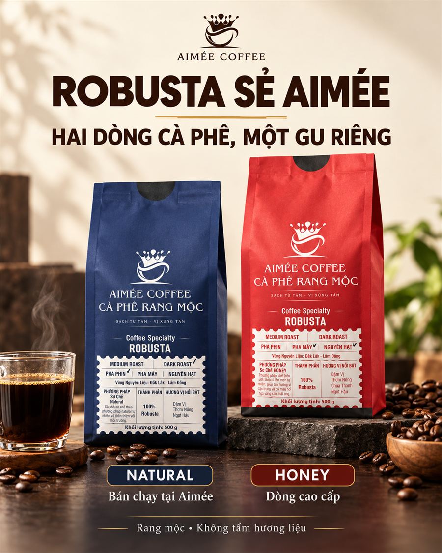 Hai dòng Robusta Sẻ Aimée: Natural và Honey
