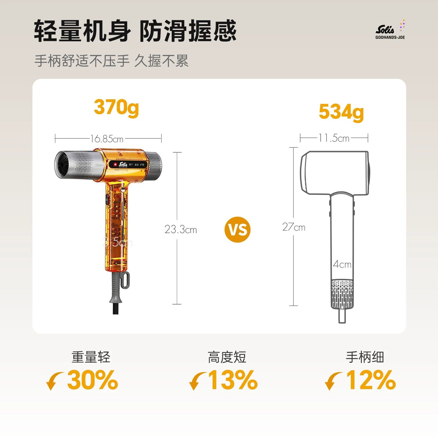 Máy sấy tóc Solis 260PRO thân trong suốt_thumbnail_4