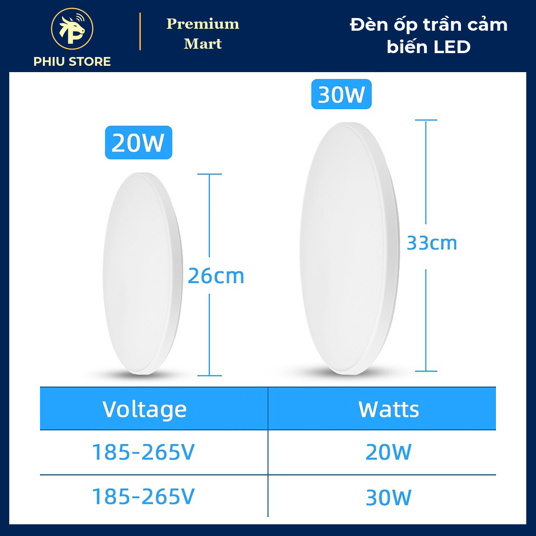 Đèn Ốp Trần LED Cảm Biến Chuyển Động / Radar 220V 12W–40W Ánh Sáng Trắng, Cho Hành Lang, Cầu Thang, Ban Công - PHIU STORE_thumbnail_4
