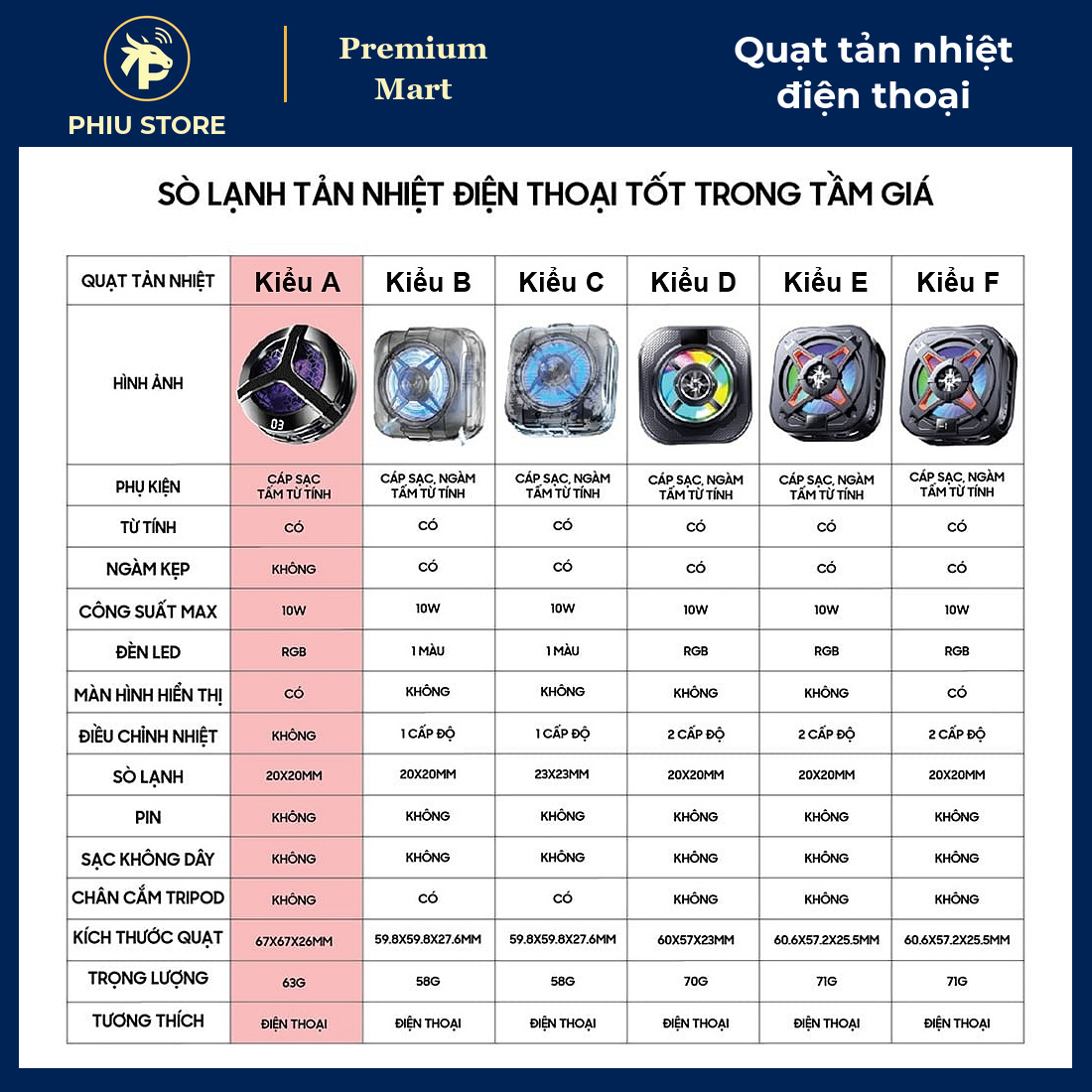 Quạt Tản Nhiệt Điện Thoại Sò Lạnh Từ Tính, Có Ngàm Kẹp, Đèn LED RGB - Làm Mát Khi Chơi Game - PHIU STORE_thumbnail_4