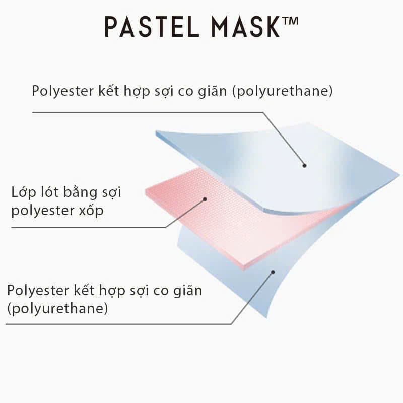SET 5 PACK KHẨU PASTEL MASK TRANG NHẬT BẢN (15c)_thumbnail_6