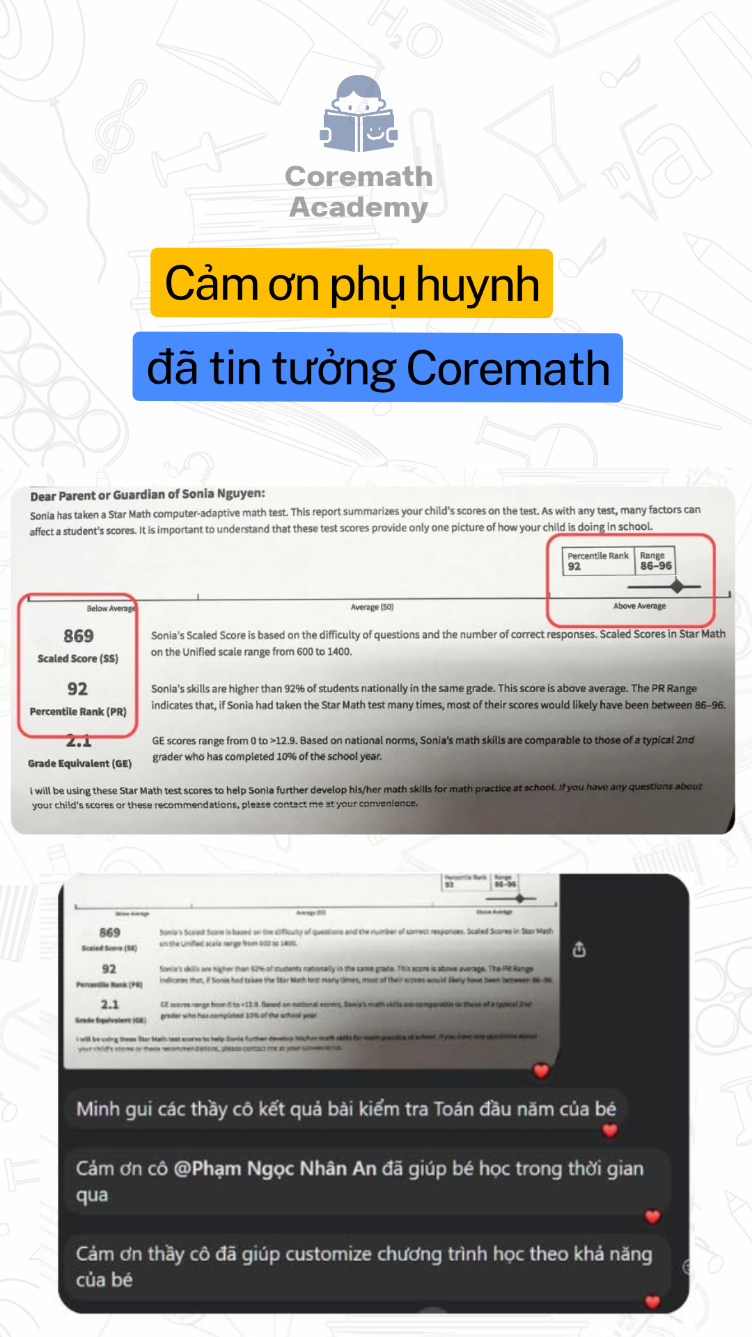 ANH LOP HOC (1)