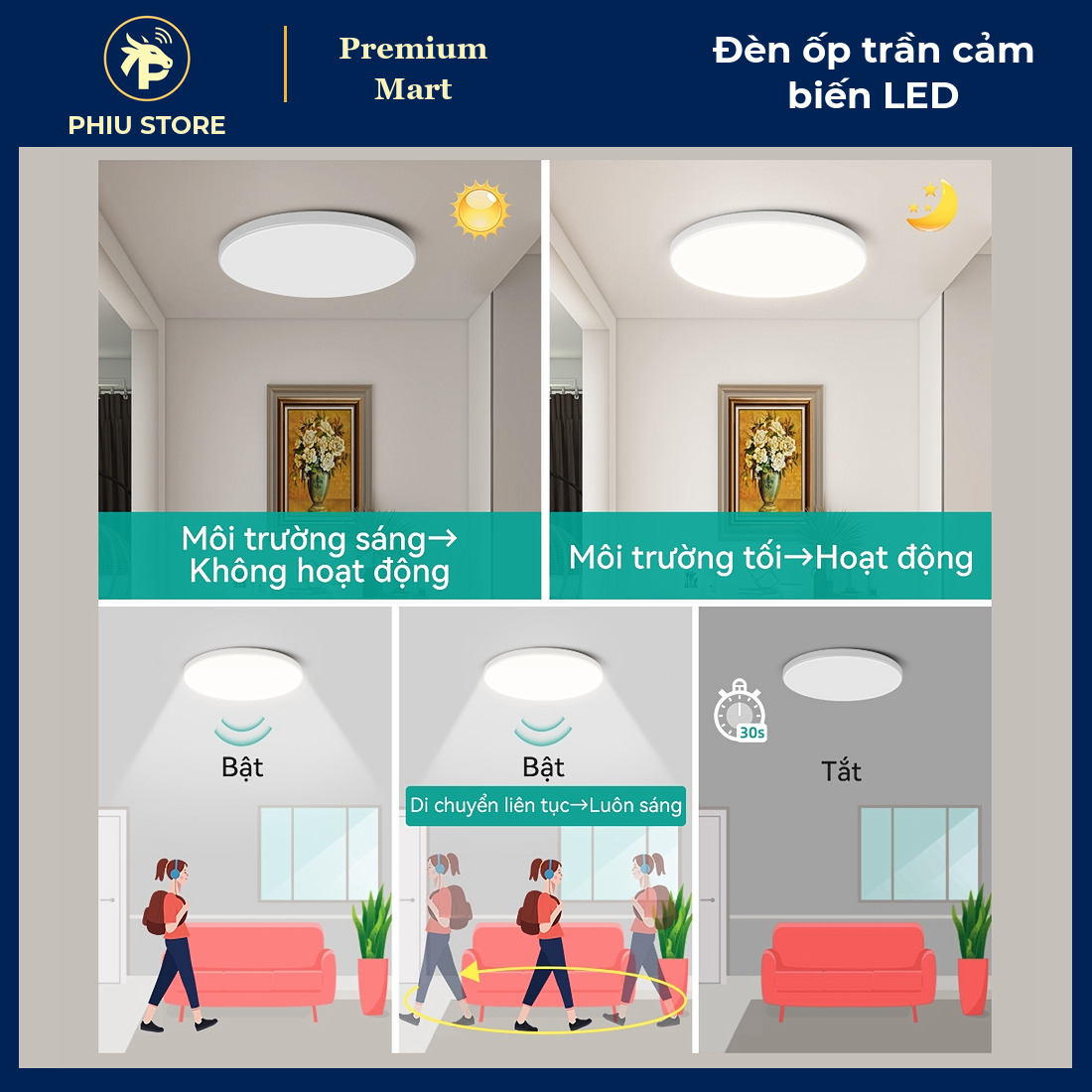 Đèn Ốp Trần LED Cảm Biến Chuyển Động / Radar 220V 12W–40W Ánh Sáng Trắng, Cho Hành Lang, Cầu Thang, Ban Công - PHIU STORE_thumbnail_1