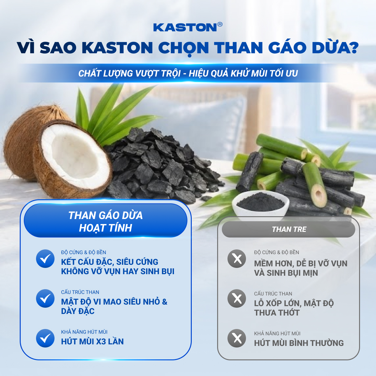Túi Than Gáo Dừa Hoạt Tính Kaston - Khử Mùi Xe Ô Tô, Tủ Quần Áo, Tủ Giày, Tủ Lạnh, Hút Ẩm & Lọc Không Khí Tự Nhiên _thumbnail_5