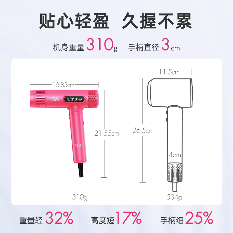 Máy sấy tóc Solis 230PRO 2200W_thumbnail_4