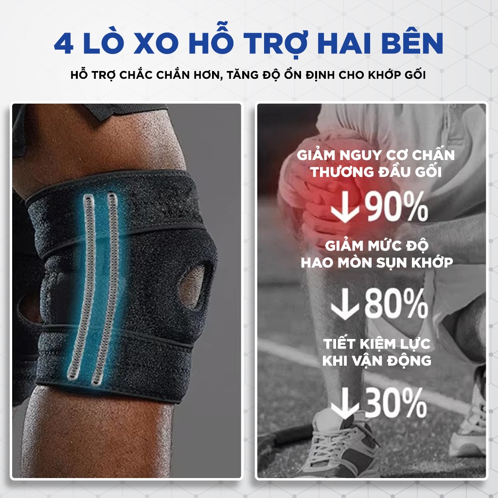 Bó Gối Dán iWin Keepa IKN206 (1 Chiếc) Bảo Vệ Khớp Gối Hỗ Trợ Tập Luyện Thể Thao Đương Đại_thumbnail_1