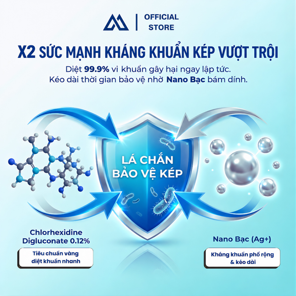 [Combo hơi thở thơm mát] Nước súc miệng Dr.Tooth + Xịt thơm miệng Dr.Tooth_thumbnail_7