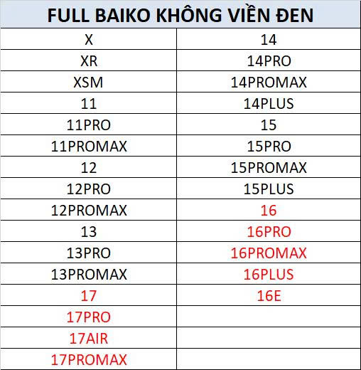 Kính Cường Lực Baiko Full Màn Không Viền Cho iPhone Đủ Dòng_thumbnail_2