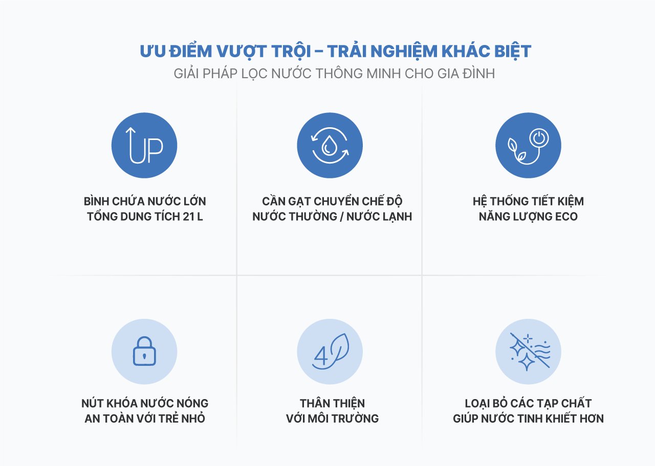Máy lọc nước nóng lạnh TokTok TW-3950_thumbnail_2