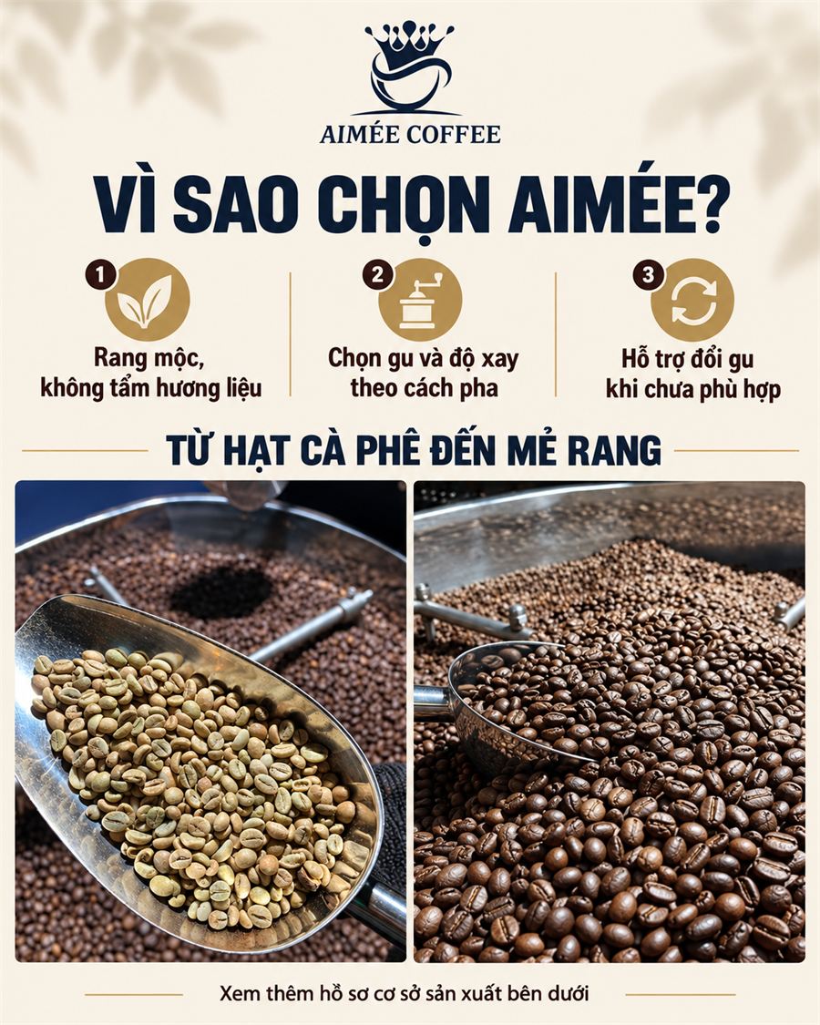 Vì sao chọn Aimée: từ hạt cà phê xanh đến mẻ rang mộc