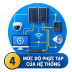 icon-muc-do-phuc-tap-150x150