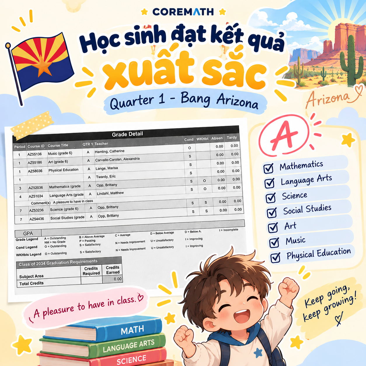 Học sinh đạt kết quả xuất sắc Quarter 1 - Bang Arizona Lớp 6