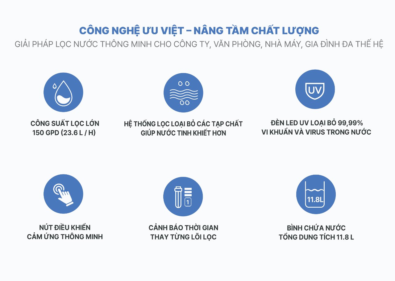 Thuê máy lọc nước TokTok TW-871 (giá/tháng)_thumbnail_2