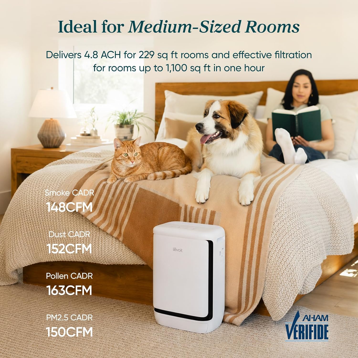 Levoit Vital® Pet Pro Air Purifier for Pets_thumbnail_11
