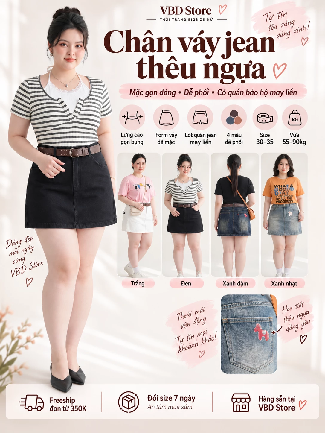 Infographic T-JV2128 tổng hợp cạp cao quần bảo hộ bốn màu size 30 đến 35 và khoảng 55 đến 90kg
