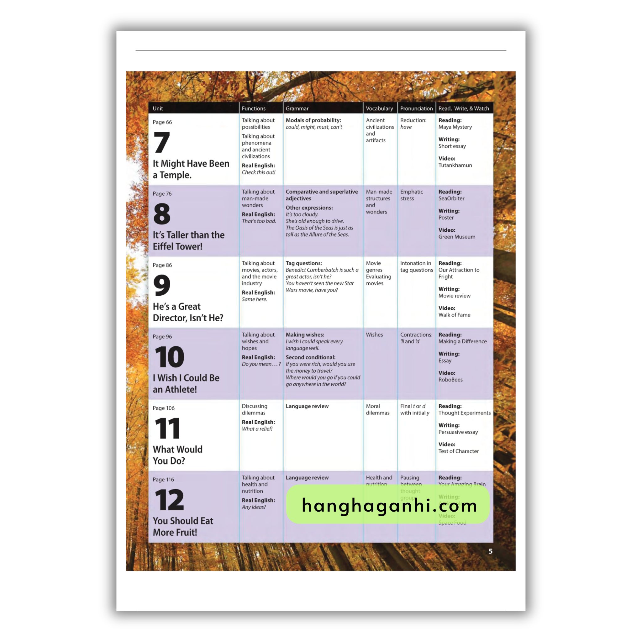 Time Zones 4 Student Book (Second Edition)_thumbnail_3