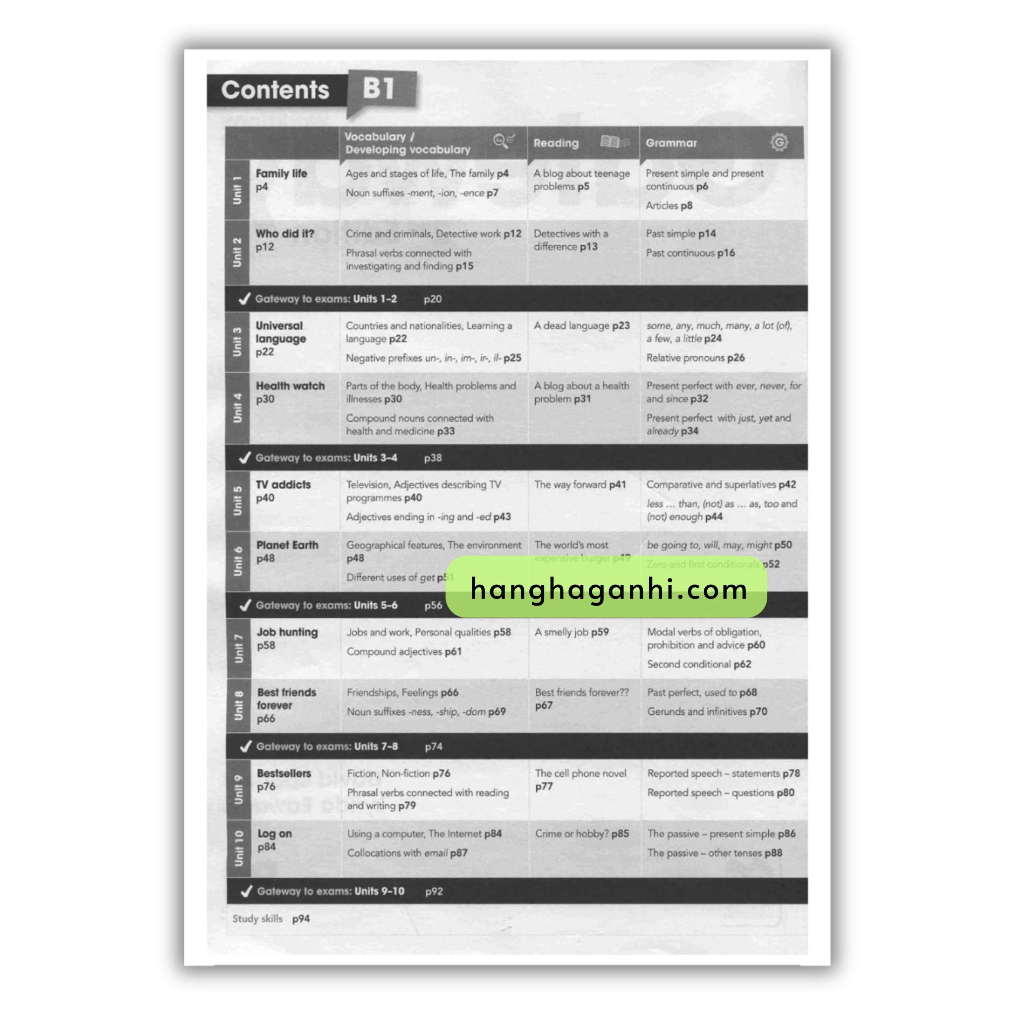 Gateway B1 Workbook 2nd Edition_thumbnail_1