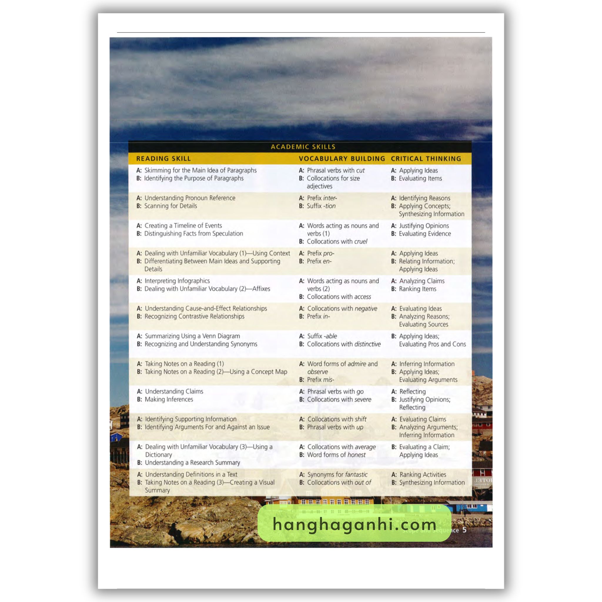 Reading Explorer 2 Student’s Book 3rd Edition_thumbnail_3