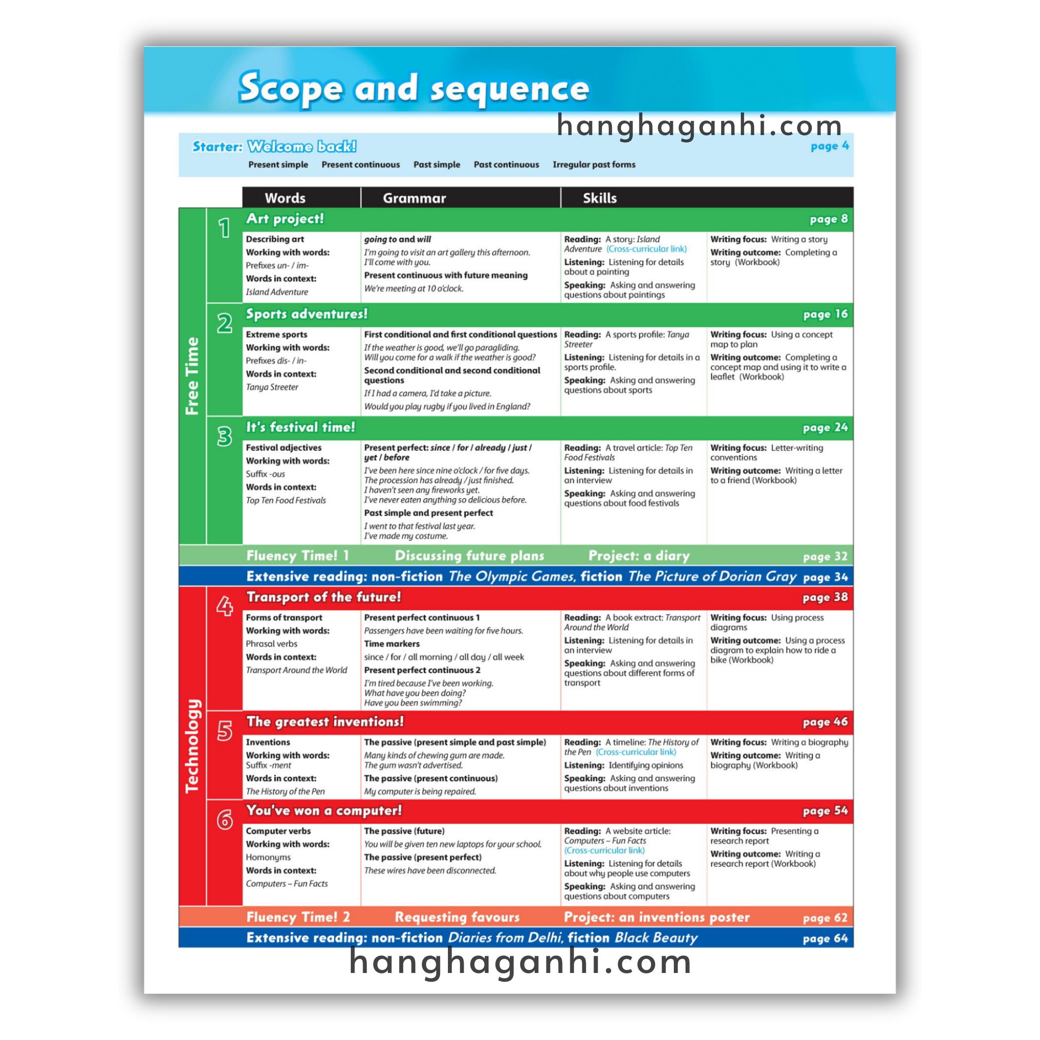 Bộ sách Family and Friends Level 6 (Bản 2nd Student book và Work book) – Tặng kèm file nghe_thumbnail_9
