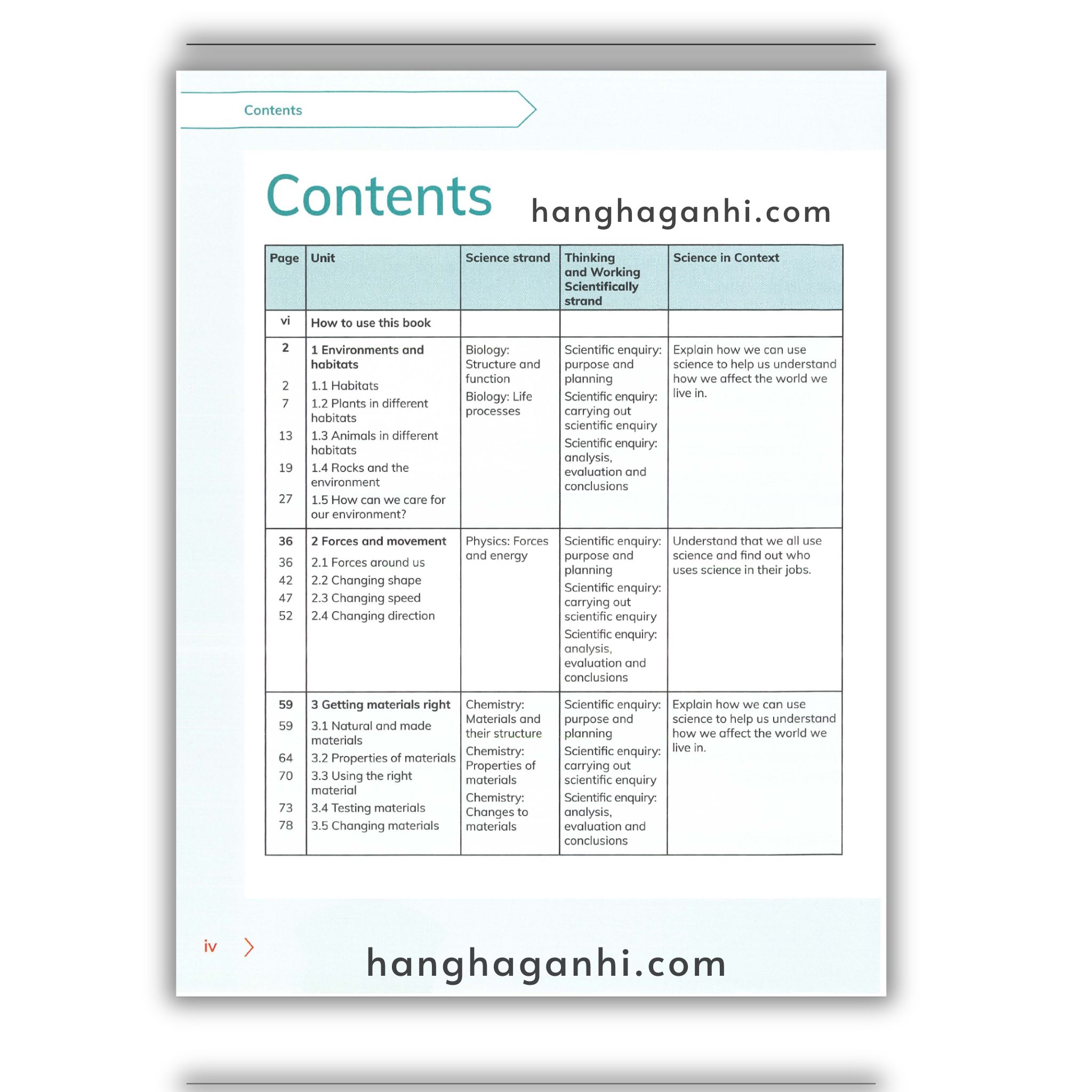 Cambridge Level 2 Primary Science Learner’s Book 2nd edition 2021_thumbnail_14