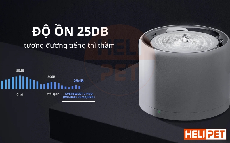 PETKIT EverSweet 3 Pro UVC Water Purifier (Solo 7) - Cordless Pump