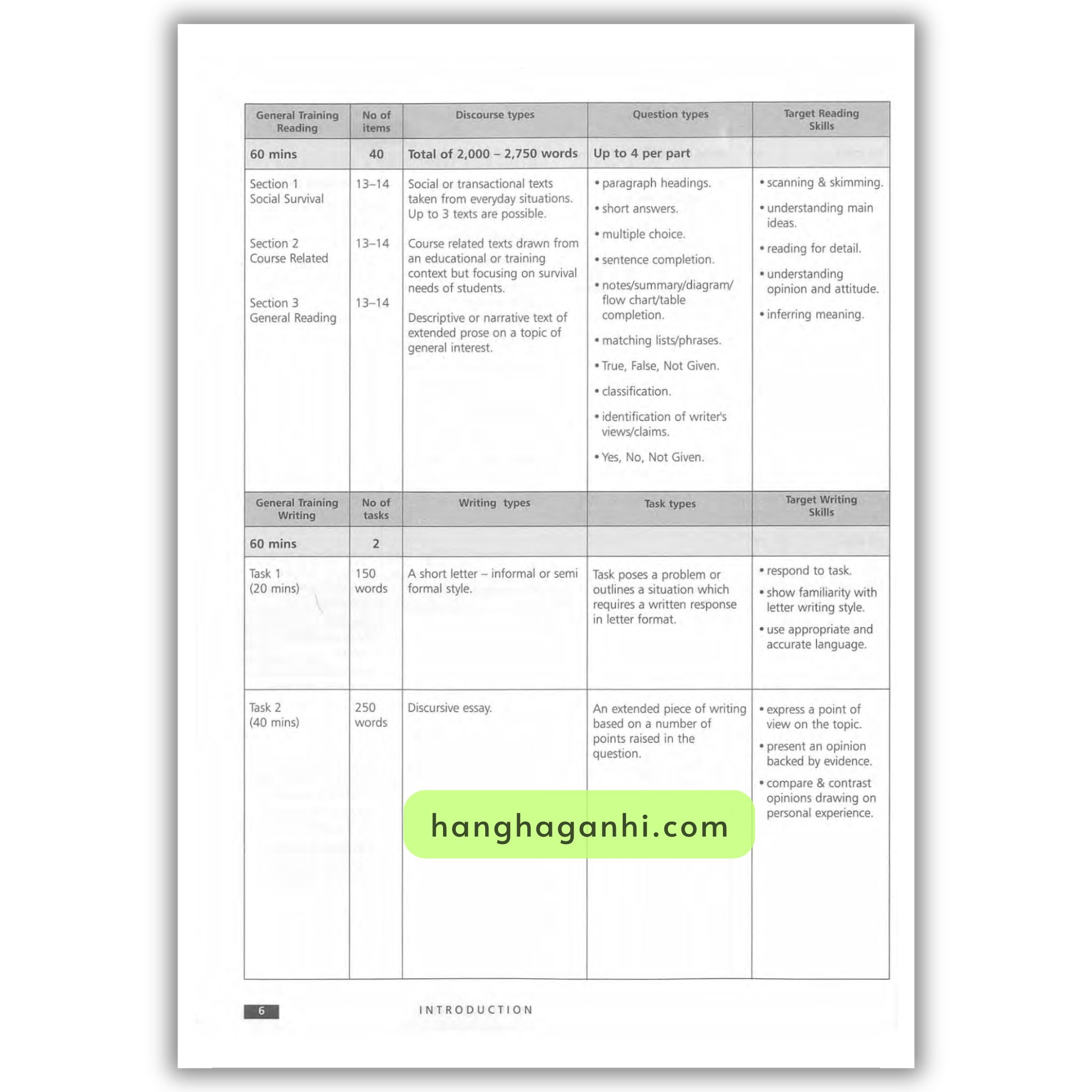 Ielts Practice Test Plus Level 1,2,3_thumbnail_5