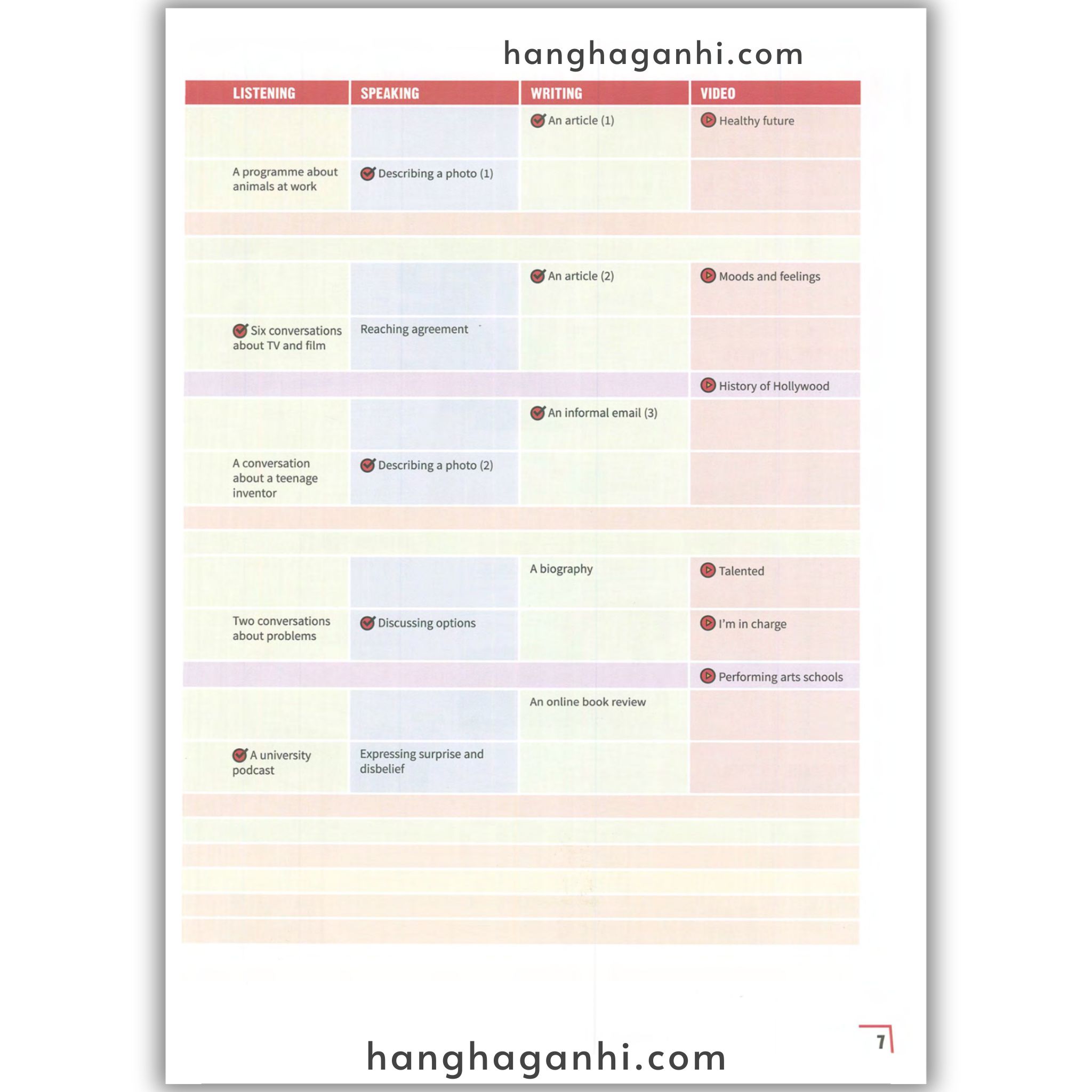 Cambridge PREPARE Level 4 Student’s book (2nd edition)_thumbnail_1