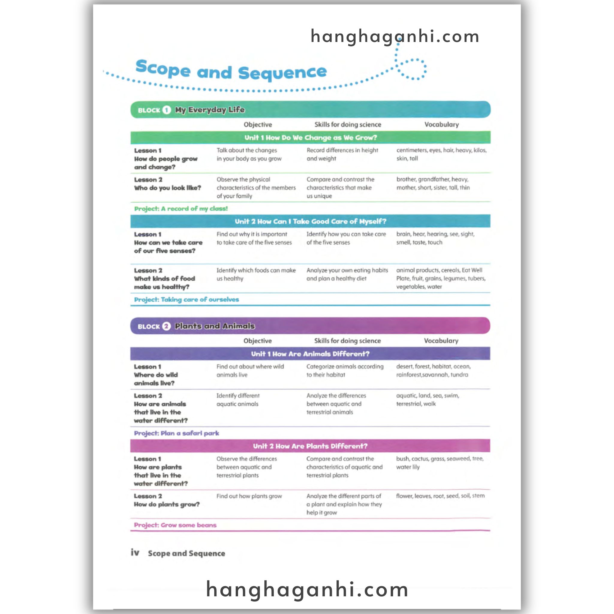Oxford Discover Level 2 Student Book 2Nd Edition_thumbnail_14