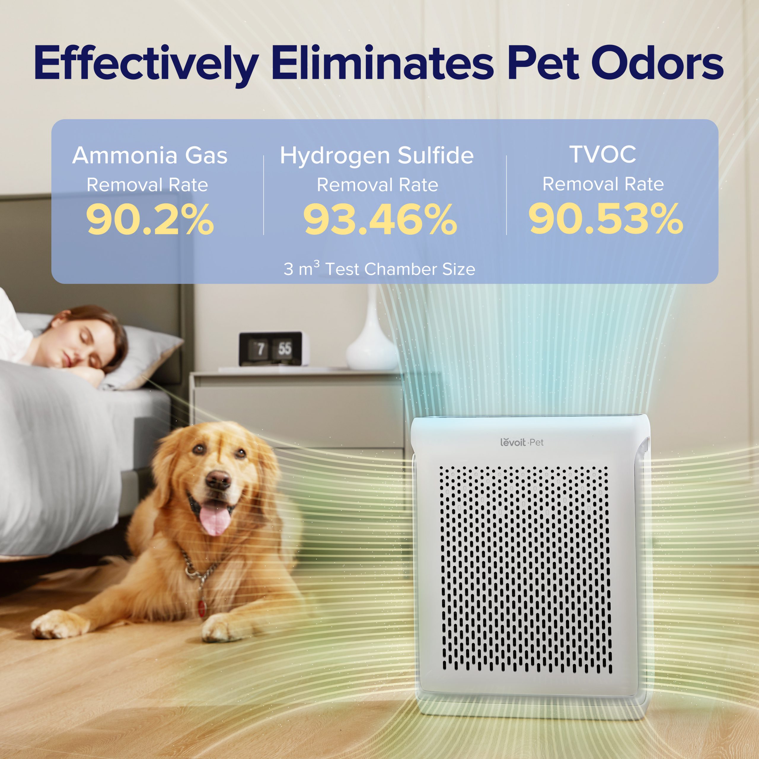 52m² | Levoit Vital 100S Smart Air Purifier_thumbnail_14
