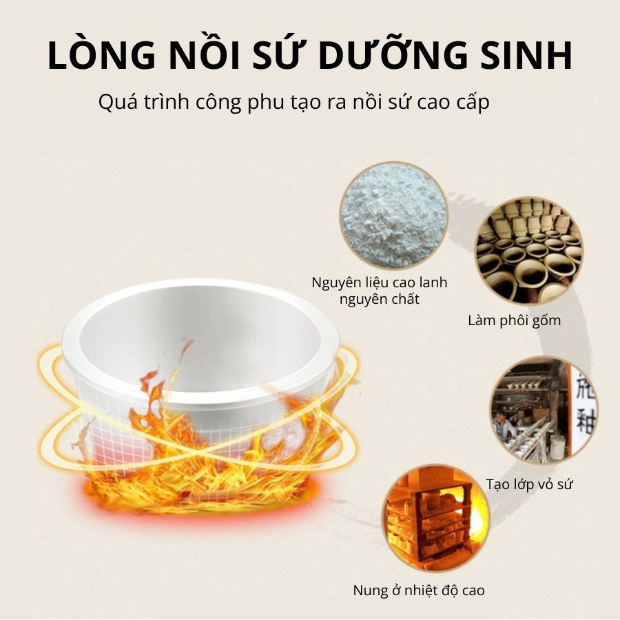 Nồi cơm điện lòng sứ dưỡng sinh 1.2L Mishio MK381 tặng kèm nồi hầm chậm 1Lít_thumbnail_4