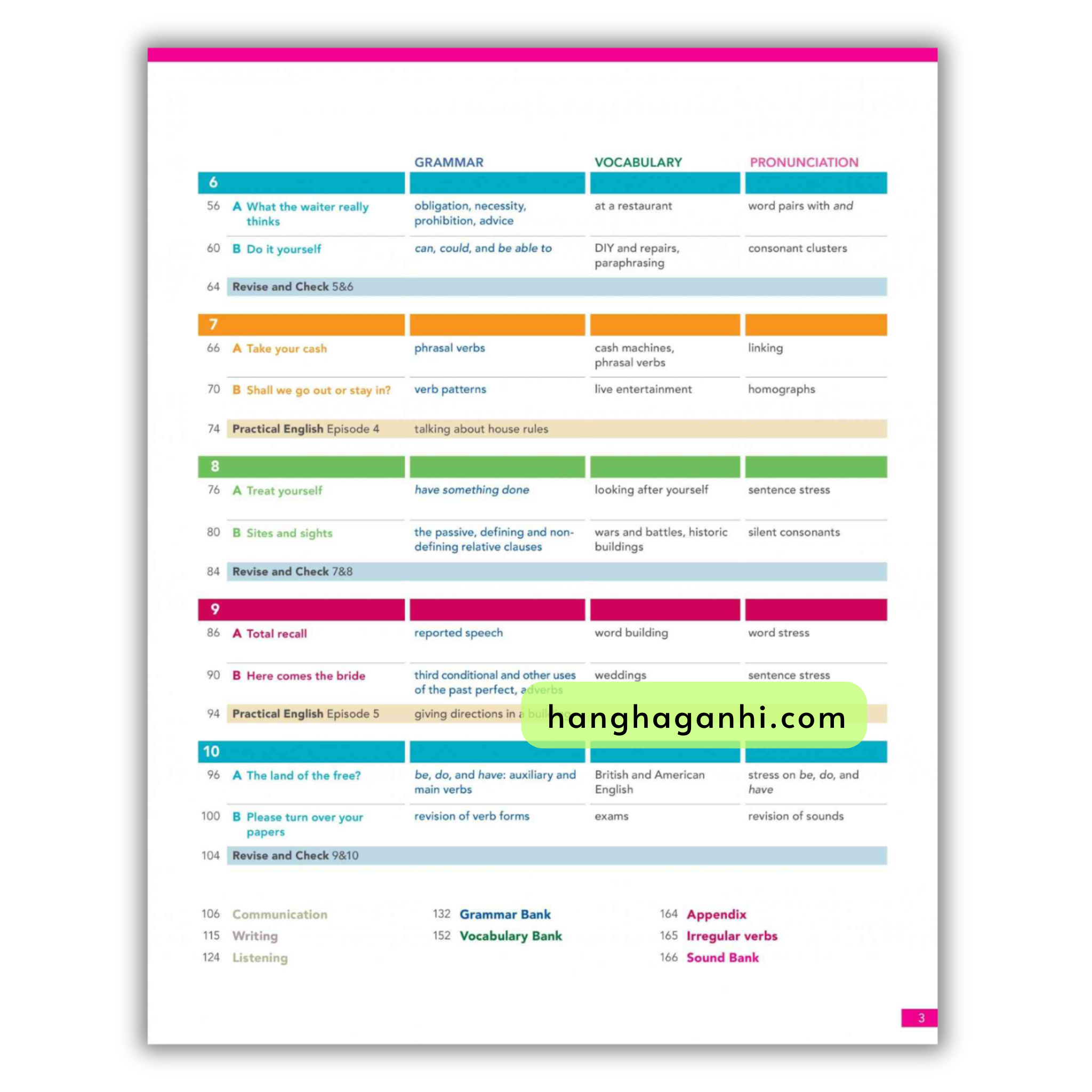 English File: Intermediate PLUS Student’s Book (Fourth Edition)_thumbnail_2