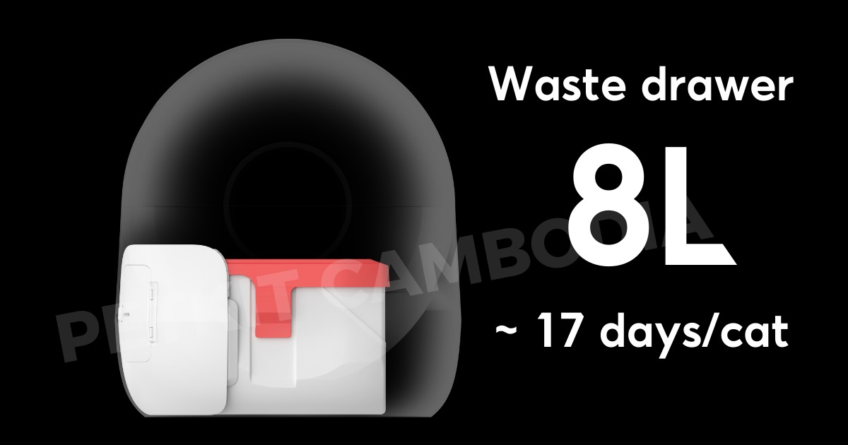 PETKIT PUROBOT MAX PRO