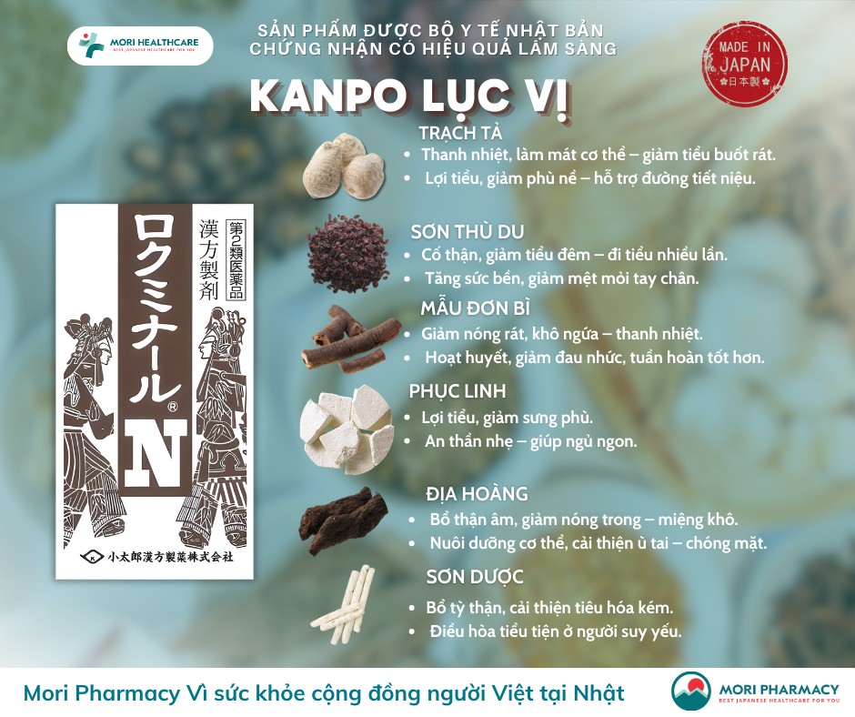 KANPO LỤC VỊ_thumbnail_2