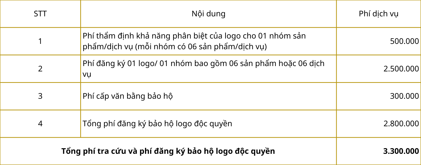 Dashboard with charts (31)(1)