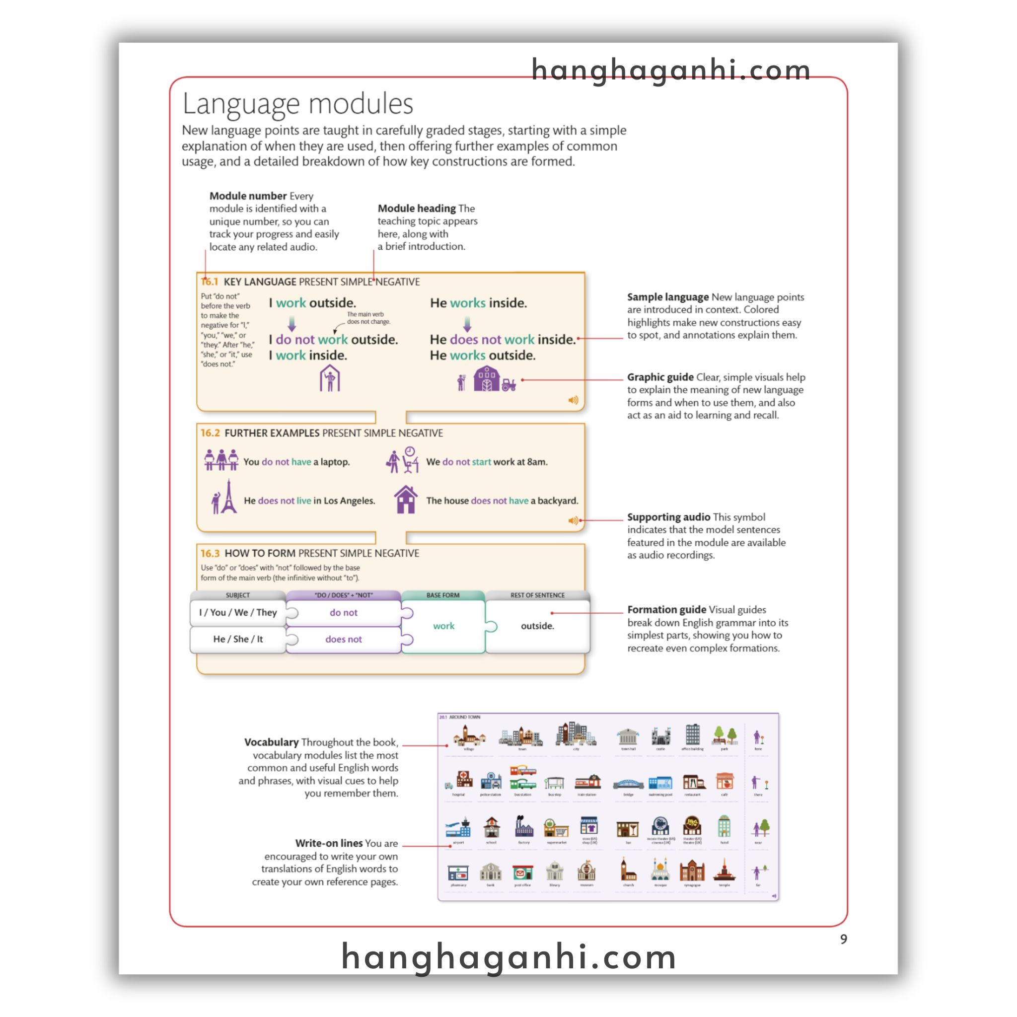 [Sách] English For Everyone Level 1 Beginner Course Book_thumbnail_7