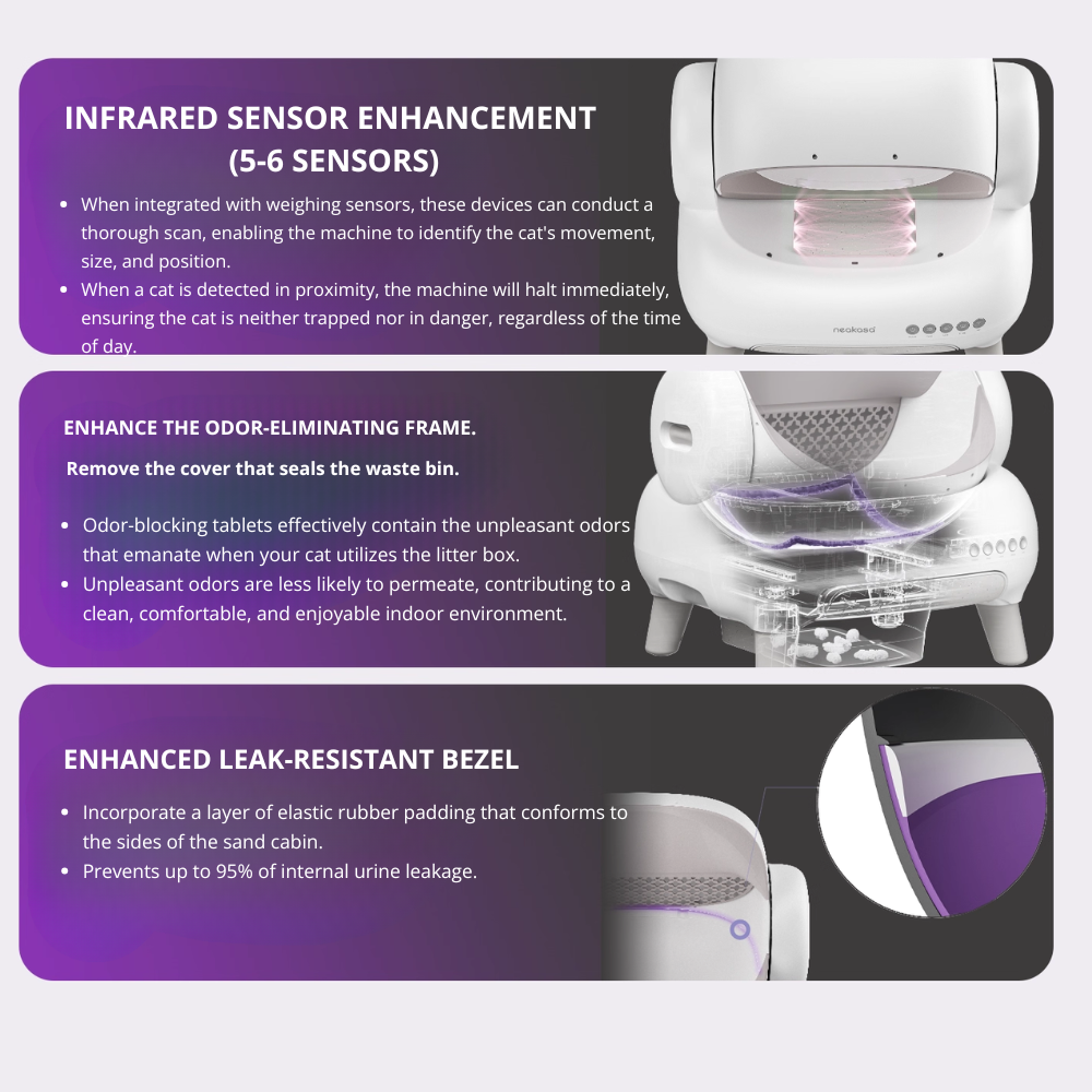 Neakasa M1 Plus Cat Litter Cleaner_thumbnail_2